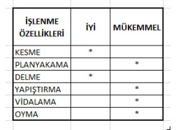 Boy Ekli Kayın Masif Panel Boy Ekli Kayın Masif Panel